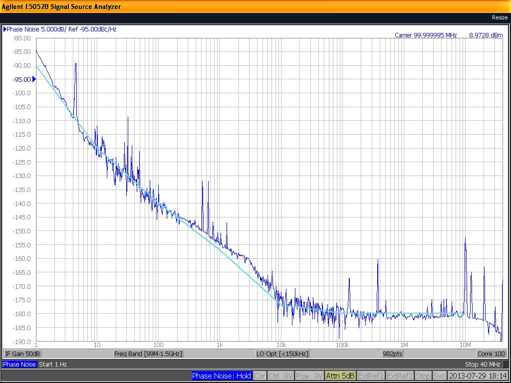 100 MHz Oscillator