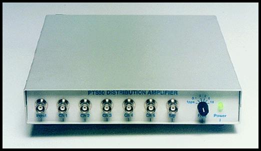 Frequency Distribution